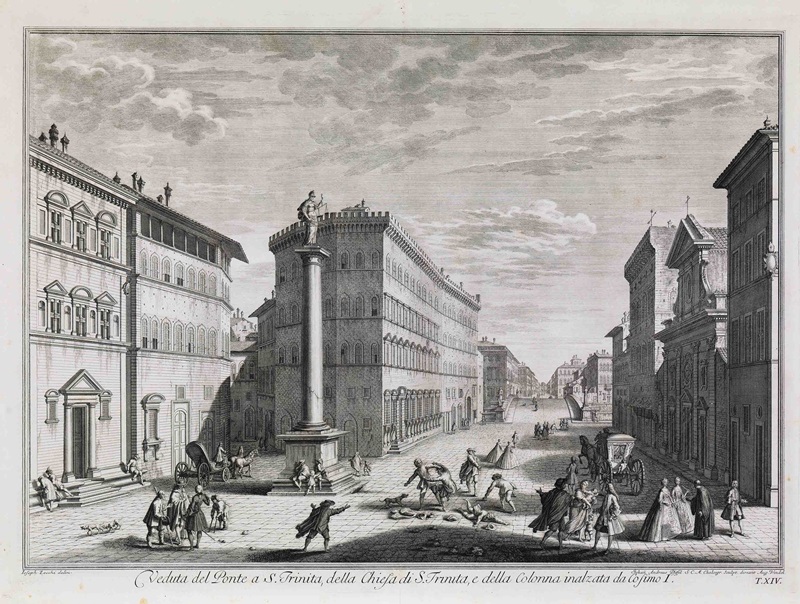 Palazzo Spini Feroni大宅歷史資料照